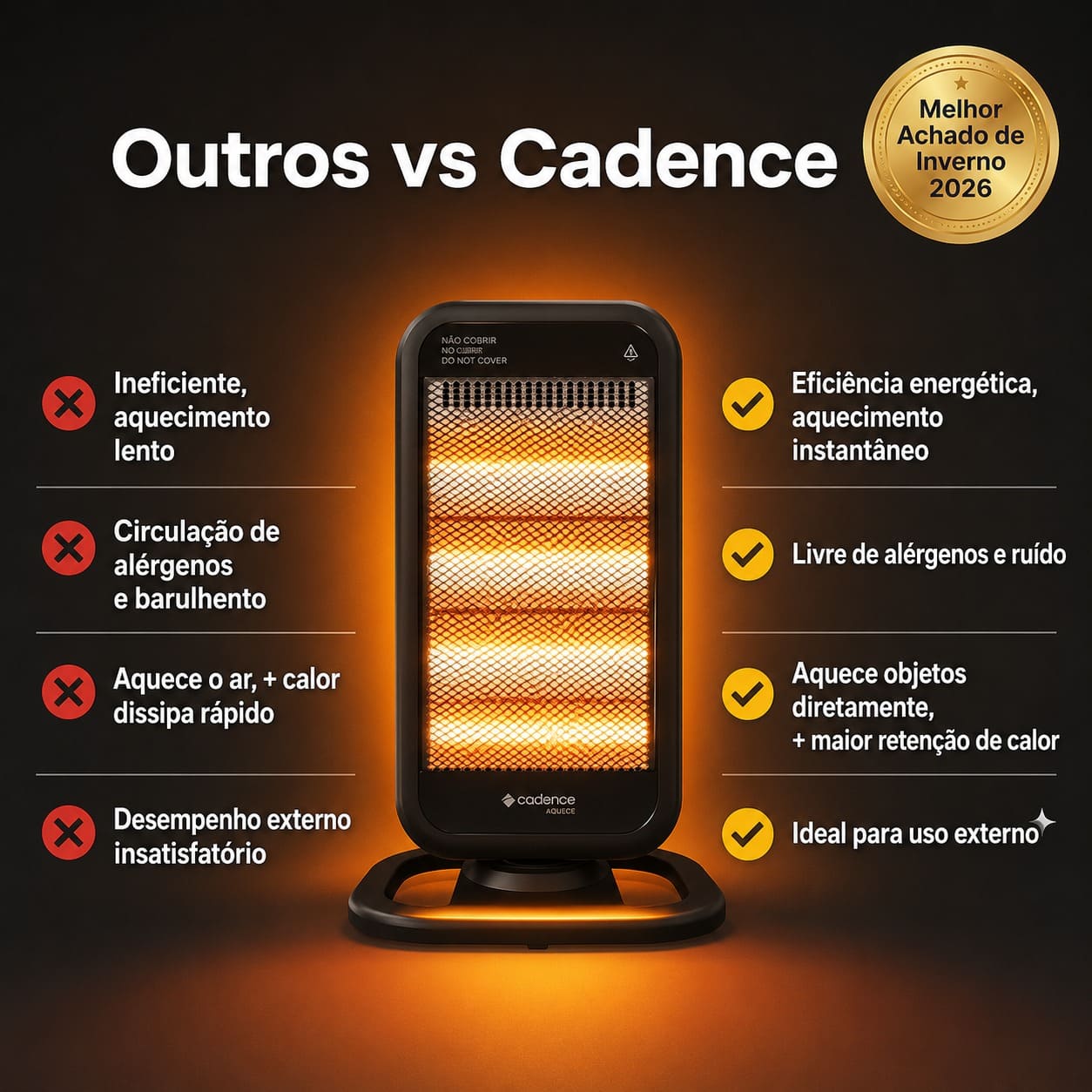 Comparacao entre aquecimento comum e infravermelho